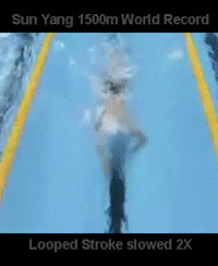 Sun Yang 1500 Freestyle World Record Stroke - Beijing Olympics